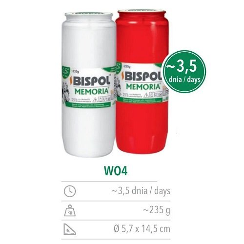 Свічки столові W04,235 гр, (24 шт), шт<br> Артикул: 122293<br>