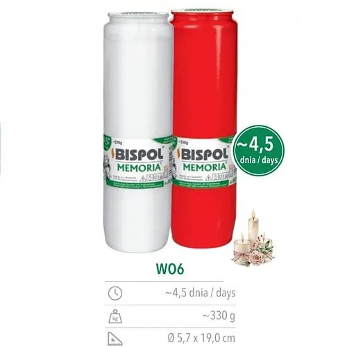 Свічки столові W06,330 гр, (24 шт.), шт<br> Артикул: 122294<br>