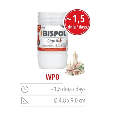 Свічки столові WP0, 85гр. (30 шт.), шт<br> Артикул: 122296<br>